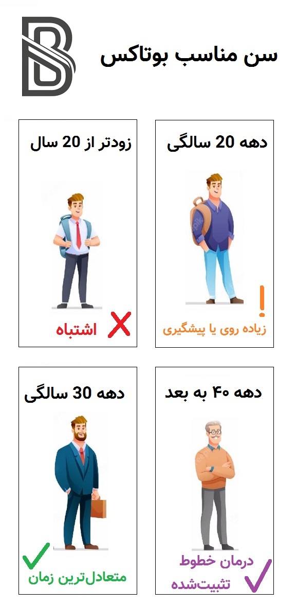 بوتاکس در سنین مختلف