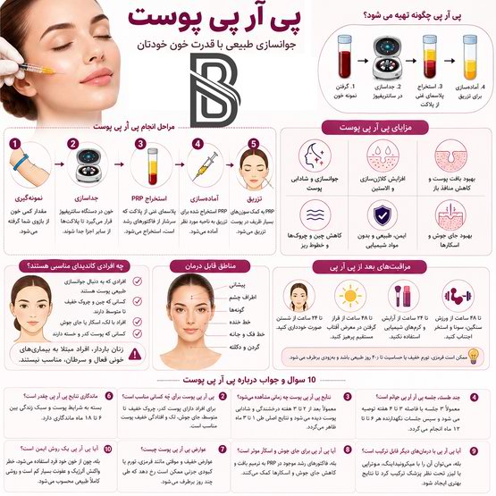 پی از پی پوست